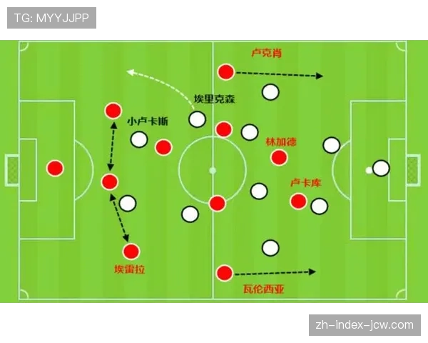 三后卫体系与四后卫阵型并行发展 意甲战术创新达到新高度